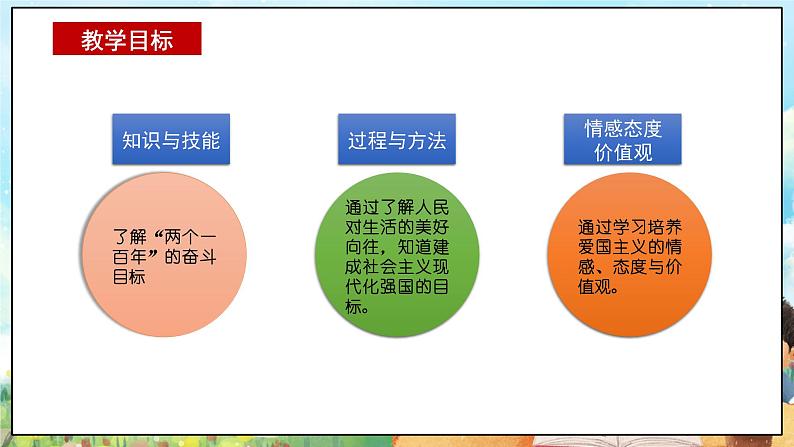 部编版学生读本小学3.2 新时代新征程-《学生读本 (小学低年级)》 课件+教案+素材02