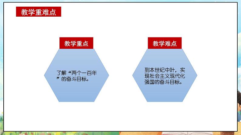 部编版学生读本小学3.2 新时代新征程-《学生读本 (小学低年级)》 课件+教案+素材03