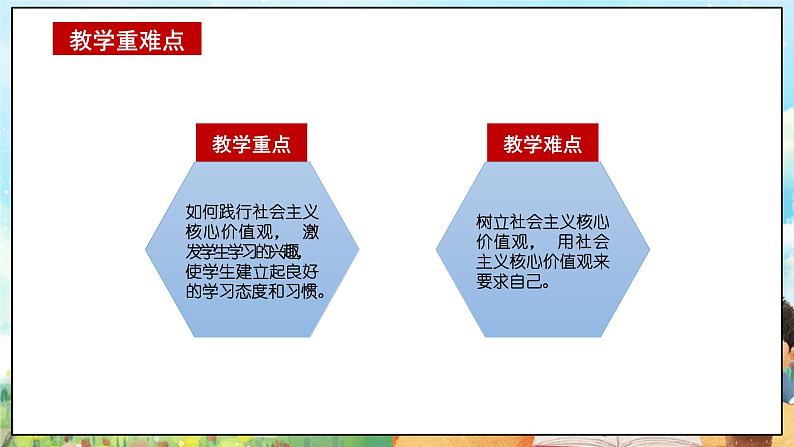 部编版学生读本小学6.1 扣好人生第一粒扣子-《学生读本 (小学低年级)》 课件+教案+素材03