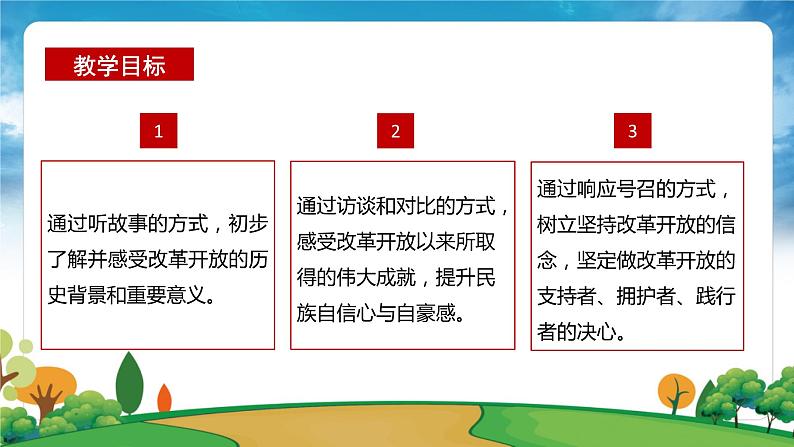 部编版习近平新时代中国特色社会主义思想学生读本小学第四讲 唯改革才有出路 课件第2页