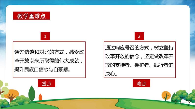 部编版习近平新时代中国特色社会主义思想学生读本小学第四讲 唯改革才有出路 课件第3页