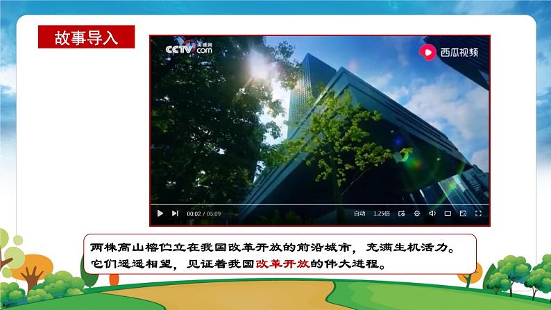 部编版习近平新时代中国特色社会主义思想学生读本小学第四讲 唯改革才有出路 课件第6页