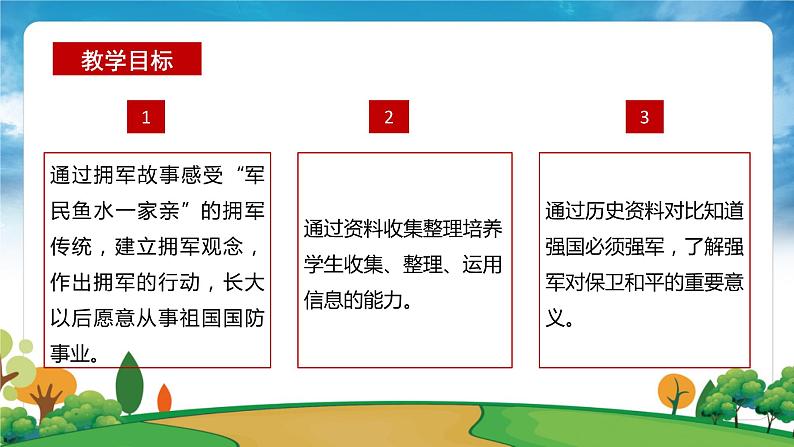 部编版习近平新时代中国特色社会主义思想学生读本小学第十二讲 强国必须强军 课件第2页