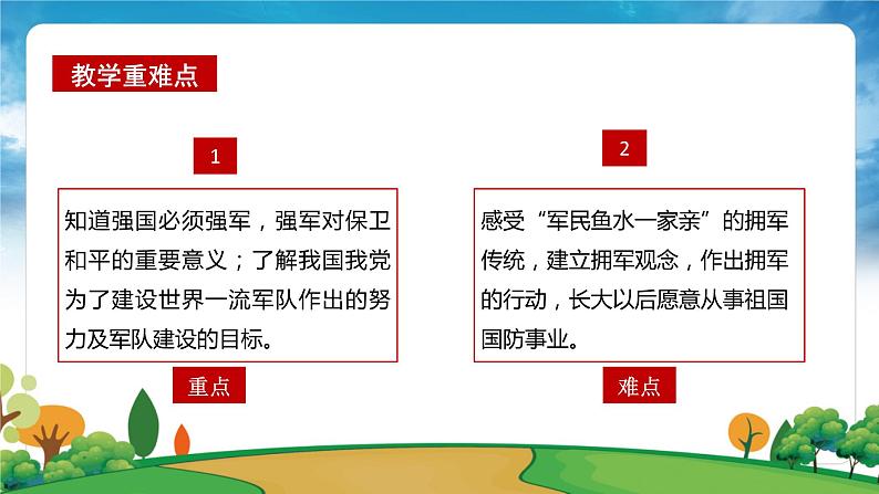 部编版习近平新时代中国特色社会主义思想学生读本小学第十二讲 强国必须强军 课件第3页
