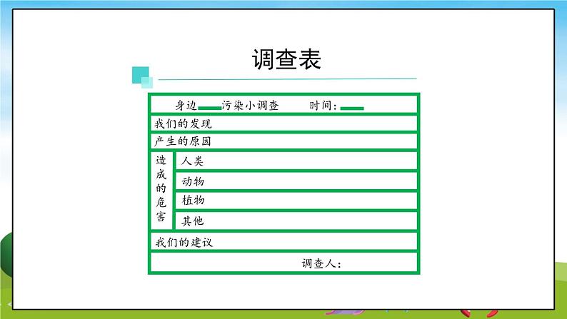 部编版道法四年级上册 我们所了解的环境污染(第2课时) 课件02