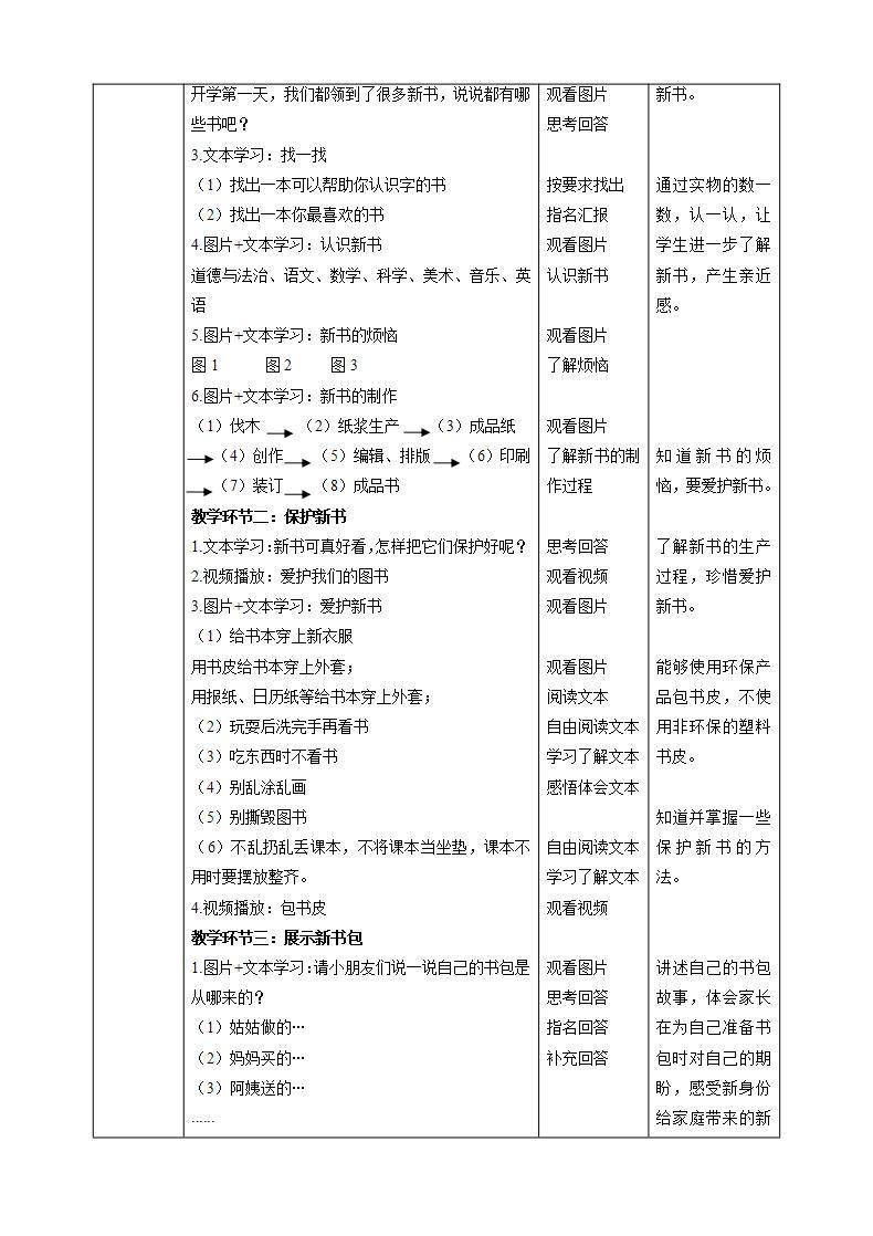 【核心素养目标】一年级上册道德与法治第1课《开开心心上学去》PPT教学课件（第二课时）+素材+教案教学设计02