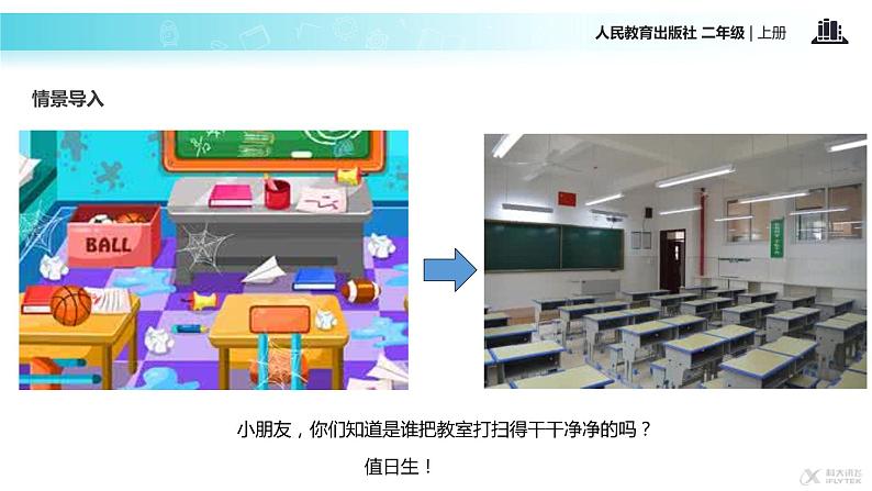 【教学课件】《我是班级值日生》(人教)第2页