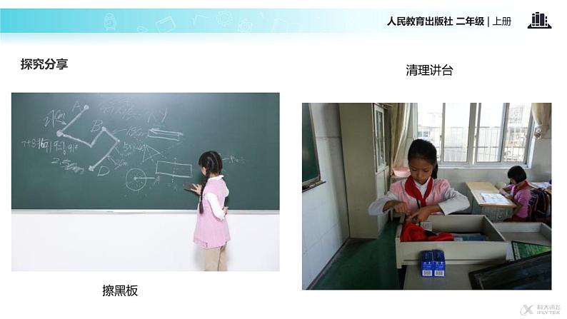 【教学课件】《我是班级值日生》(人教)第6页