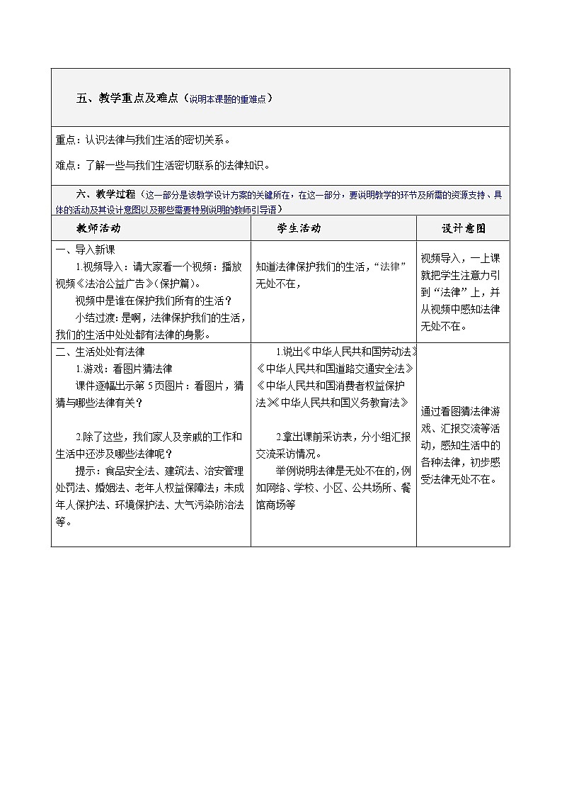 感受生活中的法律(第二课时)第2页