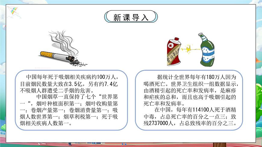 [核心素養(yǎng)目標(biāo)]部編版5上道德與法治第三課《主動拒絕煙酒和毒品》第一課時   課件第6頁