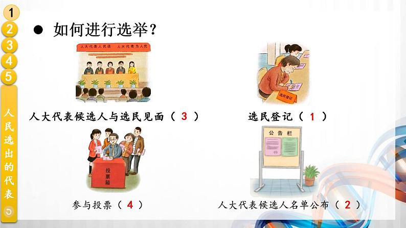 六年级道德与法治上册6《人大代表为人民》课件+教案+学案08