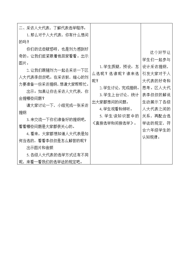 六年级道德与法治上册6《人大代表为人民》课件+教案+学案03