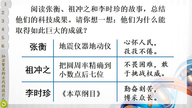 五年级道德与法治上册9《古代科技 耀我中华》课件+教案+学案 (2)05