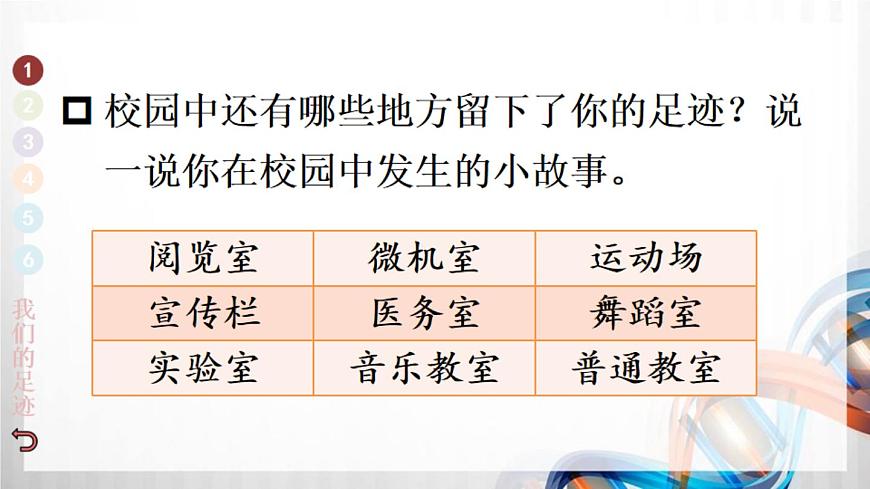4 說說我們的學(xué)校（課件在壓縮文件里）第6頁