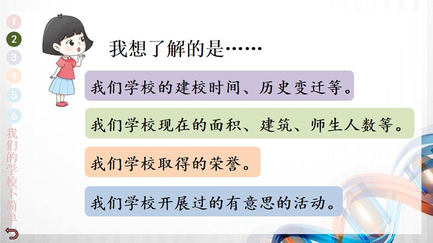 4 說說我們的學(xué)校（課件在壓縮文件里）第8頁