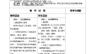 小学政治 (道德与法治)人教部编版四年级上册10 我们所了解的环境污染第1课时教案及反思