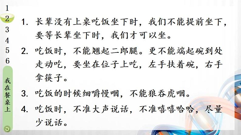 一年级道德与法治上册10《吃饭有讲究》课件+教案+练习测试08