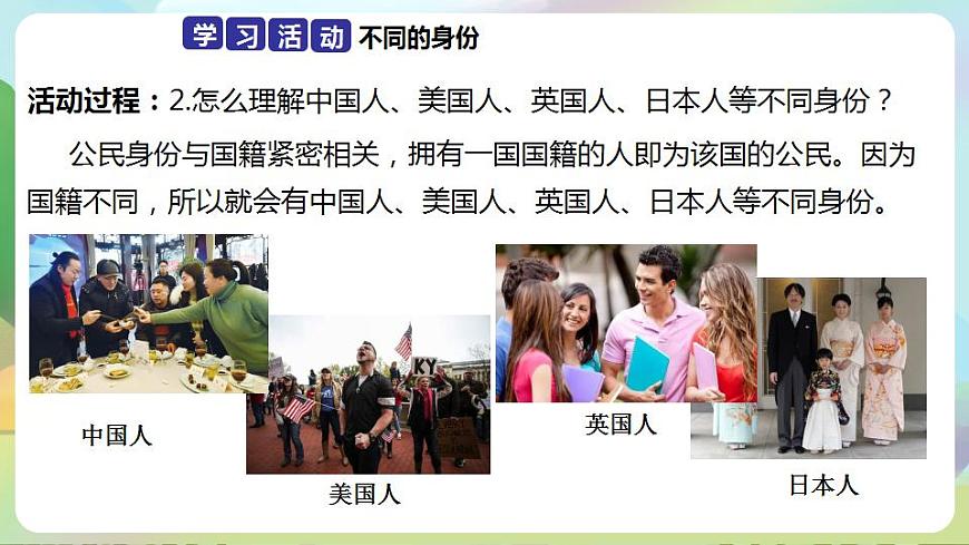 人教部編版道德與法治六上 2.3公民意味著什么 第1課時 公民身份從何而來  課件第7頁
