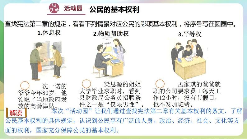 道德与法治部编版六年级上4《公民的基本权利和义务 第1课时 公民的基本权利》课件+教案+练习+素材04