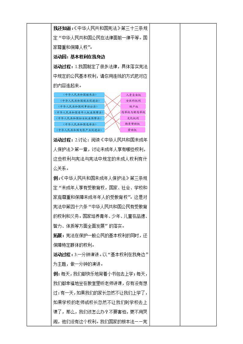 道德与法治部编版六年级上4《公民的基本权利和义务 第1课时 公民的基本权利》课件+教案+练习+素材03