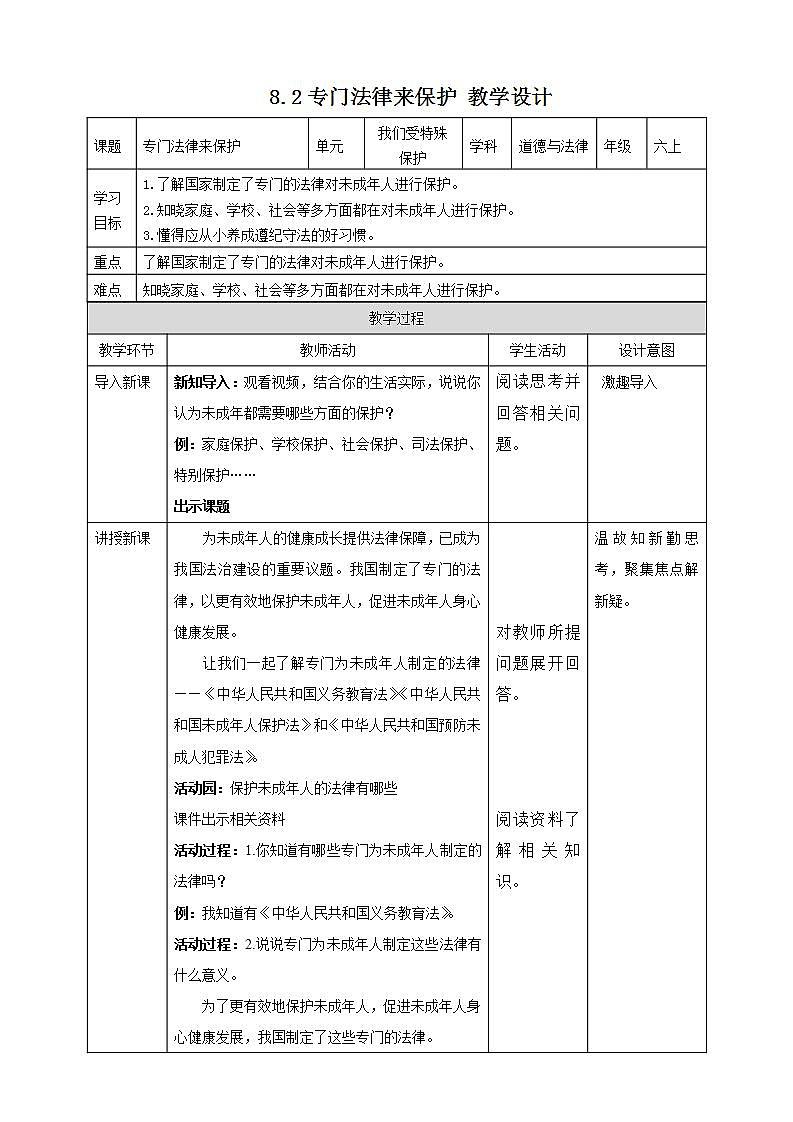 道德与法治部编版六年级上4.8《我们受特殊保护 第2课时 专门法律来保护》课件+教案+练习+素材01