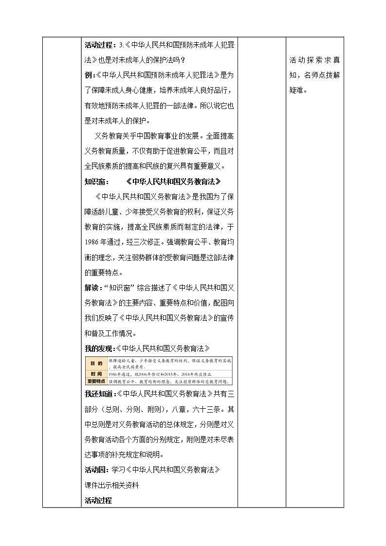 道德与法治部编版六年级上4.8《我们受特殊保护 第2课时 专门法律来保护》课件+教案+练习+素材02