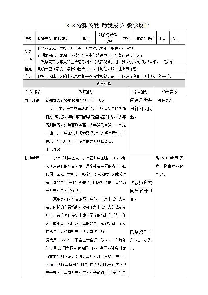 道德与法治部编版六年级上4.8《我们受特殊保护 第3课时 特殊关爱 助我成长》课件+教案+练习+素材01