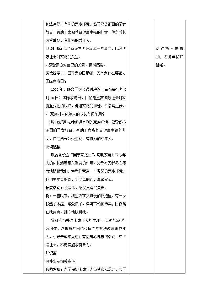 道德与法治部编版六年级上4.8《我们受特殊保护 第3课时 特殊关爱 助我成长》课件+教案+练习+素材02
