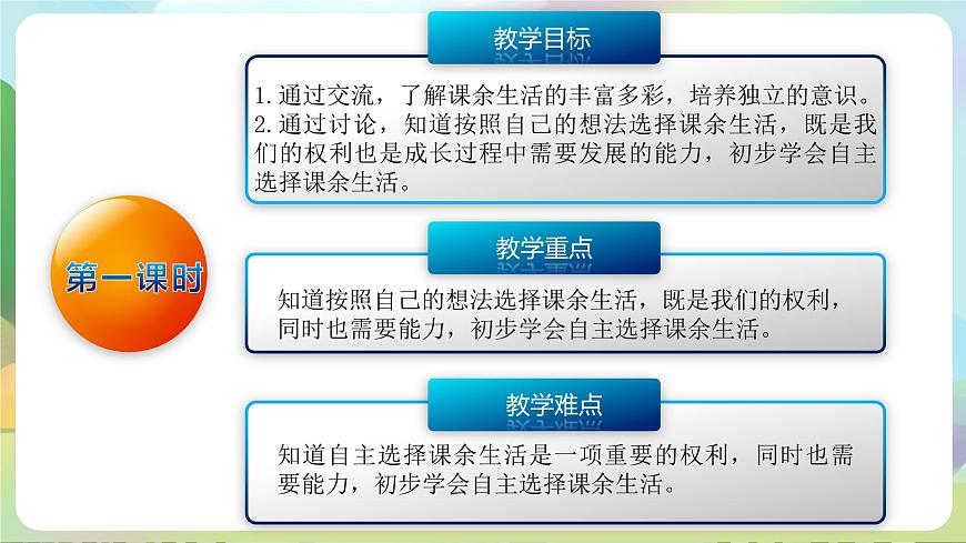 部編版道法五年級(jí)上冊(cè) 1.《 自主選擇課余生活（第一課時(shí)）》 課件第2頁(yè)