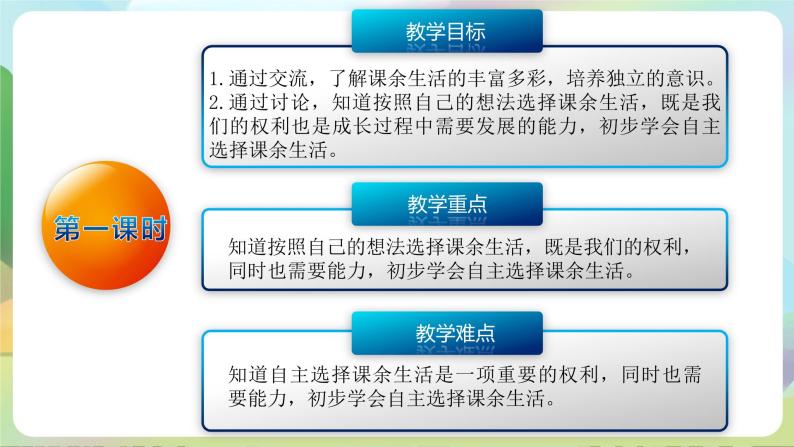 部编版道法五年级上册 1.《 自主选择课余生活（第一课时）》 课件+音视频素材02