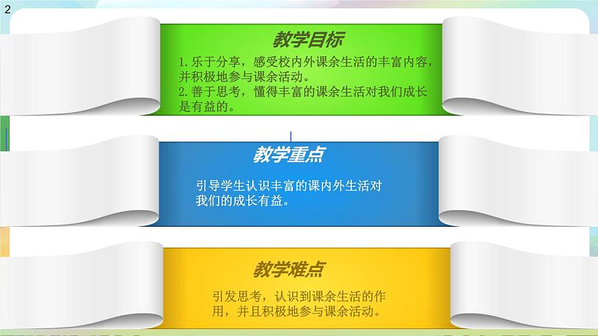部編版道法五年級(jí)上冊(cè) 1.《 自主選擇課余生活（第二課時(shí)）》 課件第2頁(yè)