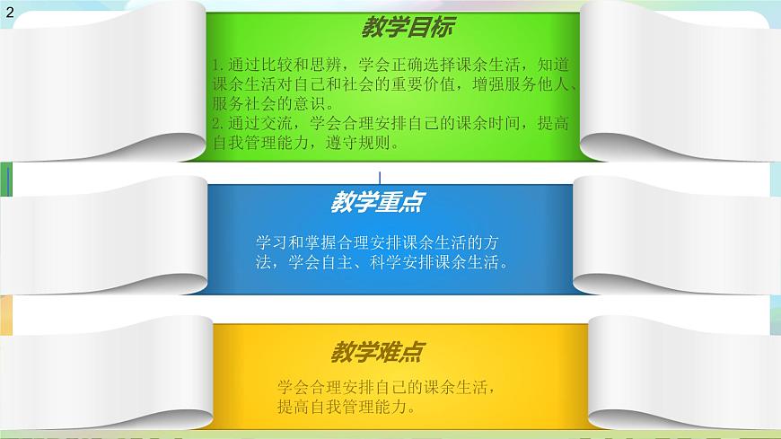 部編版道法五年級(jí)上冊(cè) 1.《 自主選擇課余生活（第三課時(shí)）》 課件第2頁