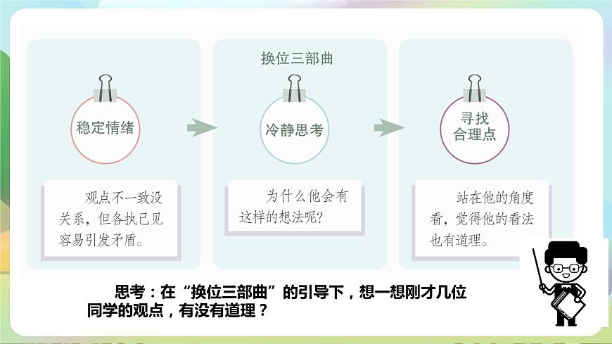 部編版道法五年級上冊 2.《學(xué)會溝通交流（第二課時）》 課件第4頁