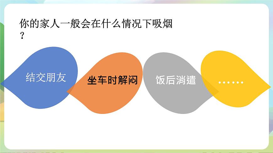 部編版道法五年級上冊 3.《主動拒絕煙酒與毒品（第一課時）》 課件第6頁