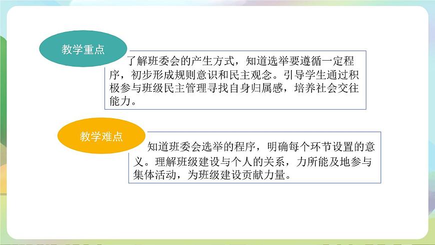 部編版道法五年級(jí)上冊(cè) 4.《選舉產(chǎn)生班委會(huì)（第一課時(shí)）》 課件第2頁