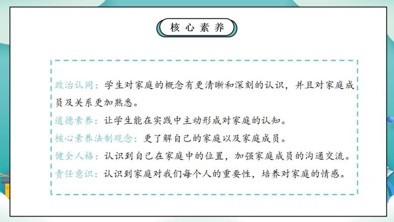 【核心素养】部编版小学道德与法治三年级上册 第一课时 家庭的记忆课件+教案+同步分层练习（含教学反思和答案）03