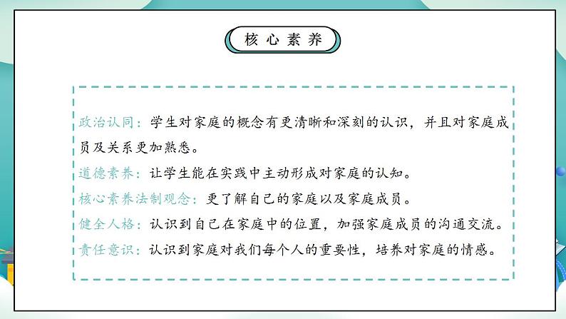 【核心素养】部编版小学道德与法治三年级上册 第一课时 家庭的记忆课件+教案+同步分层练习(含教学反思和答案)03