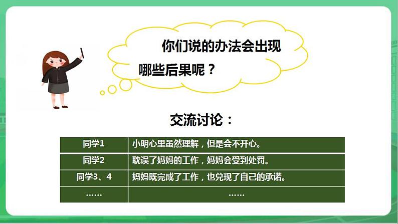 社会主义核心价值观 二年级 诚信 第二章(课件+教案+素材)04