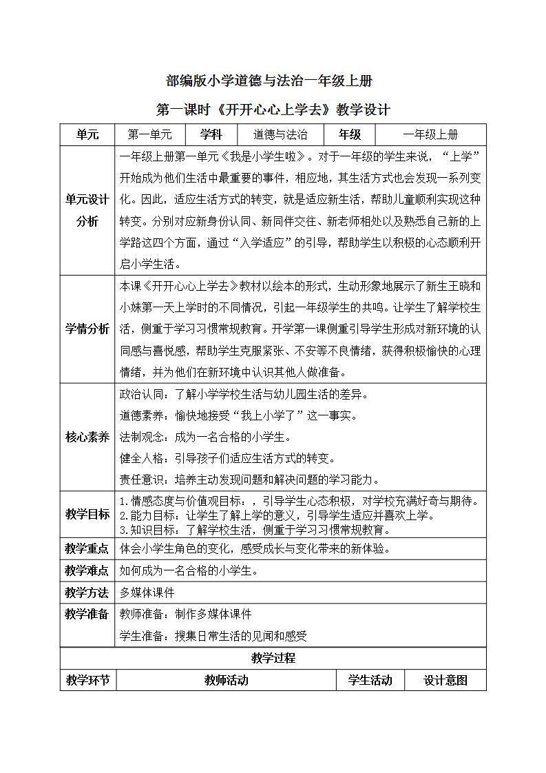 【核心素养】部编版小学道德与法治一年级上册 第一课时 开开心心上学去 课件+教案（含教学反思）01