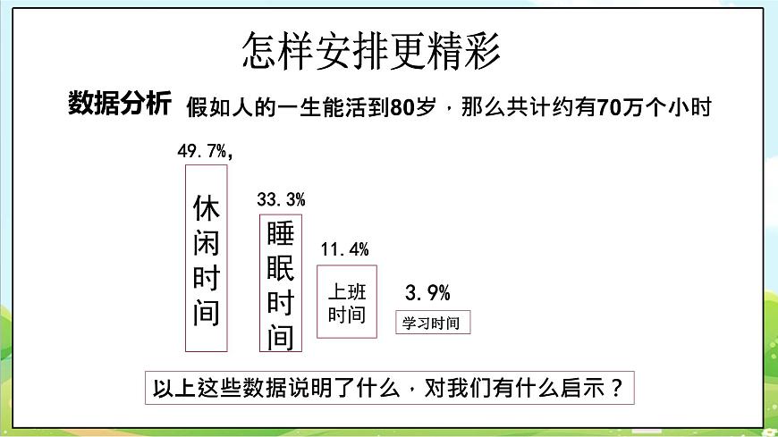 【核心素養(yǎng)目標(biāo)】二年級(jí)上冊(cè)道德與法治第2課《周末巧安排》ppt教學(xué)課件（第二課時(shí)）第6頁