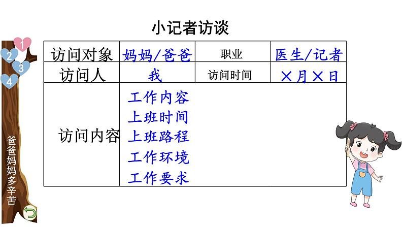 小学道德与法治部编版四年级上册4 少让父母为我操心教学课件(2023秋)08