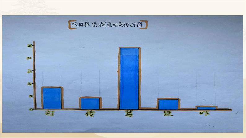4.9守法不违法课件05