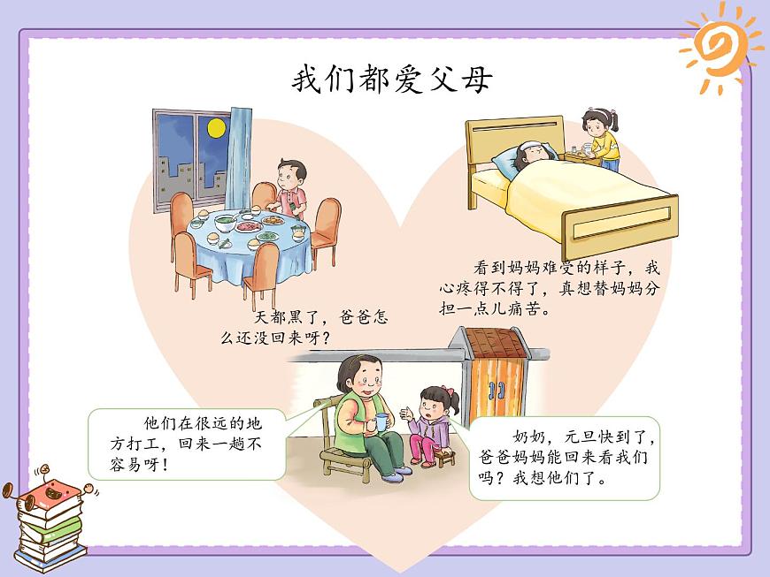 第11課《爸爸媽媽在我心中》課件第4頁