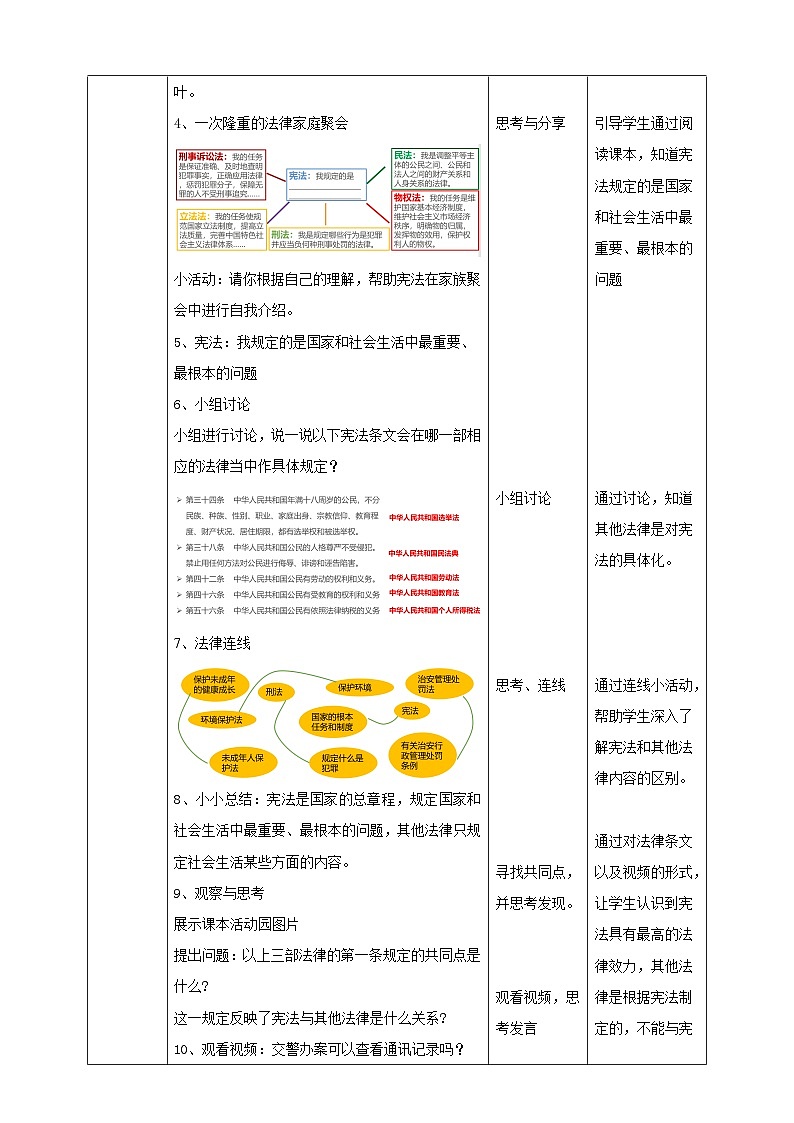 部编版道德与法治六年级上册 2宪法是根本法 第二课时 课件+教案02