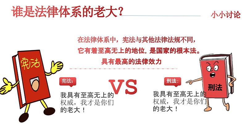 部编版道德与法治六年级上册 2宪法是根本法 第二课时 课件+教案01