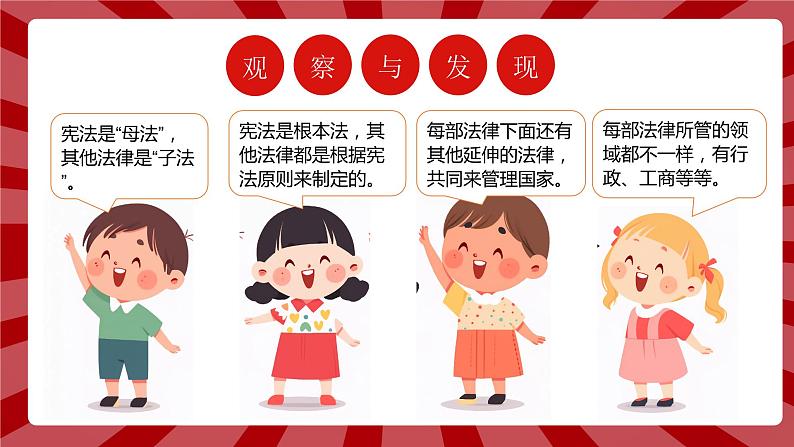 部编版道德与法治六年级上册 2宪法是根本法 第二课时 课件+教案04
