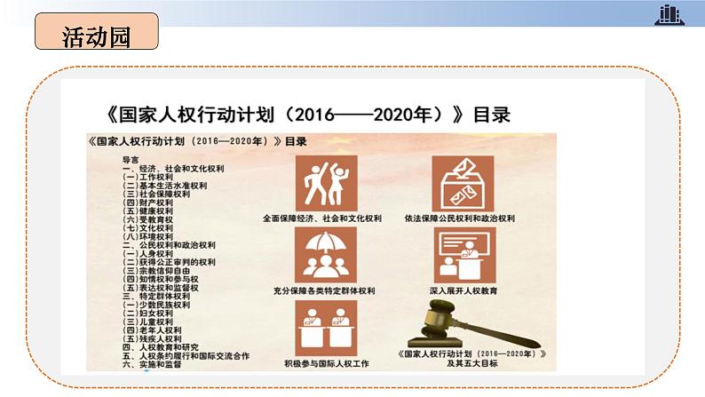 第四课+公民的基本权利和义务+第三课时+国家尊重和保障人权(教学课件)-2023-2024学年六年级上册道德与法治优质教学课件+教案(部编版)06