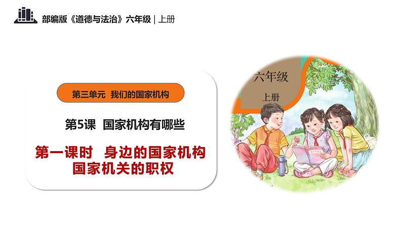 第5课 国家机构有哪些 第一课时 身边的国家机构 国家机关的职权第1页