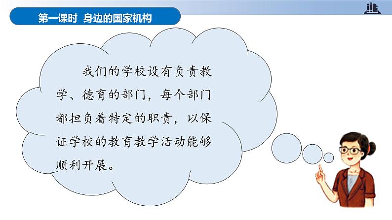 第5课 国家机构有哪些 第一课时 身边的国家机构 国家机关的职权第4页
