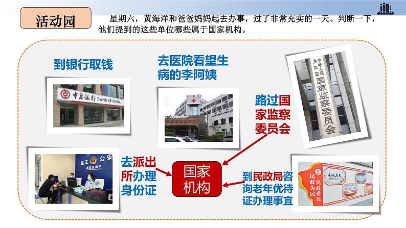 第5课 国家机构有哪些 第一课时 身边的国家机构 国家机关的职权第6页